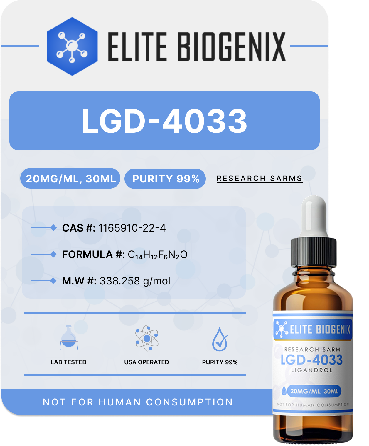 LIQUID LIGANDROL (LGD-4033) 20MG/ML