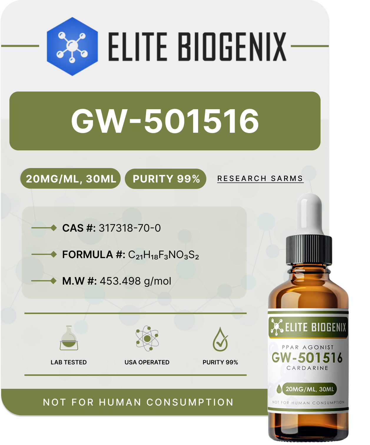 LIQUID CARDARINE (GW-501516) 20MG/ML