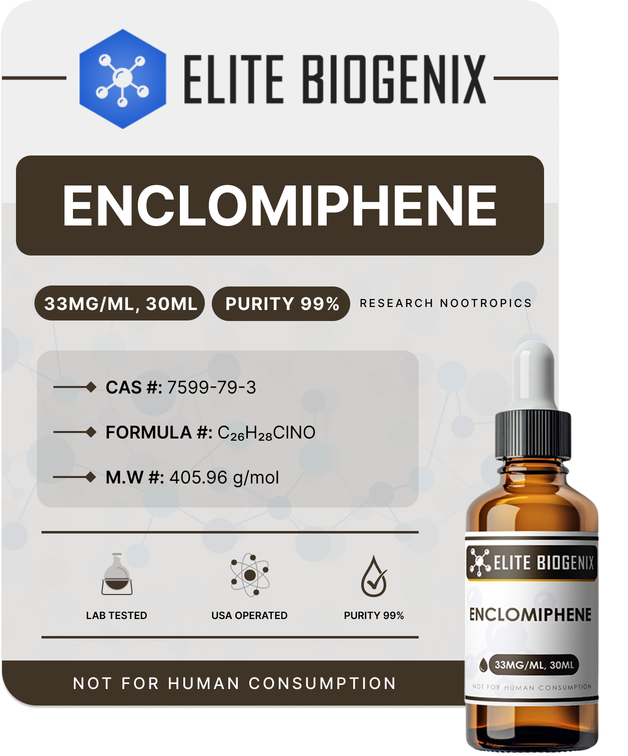ENCLOMIPHENE 33MG/ML