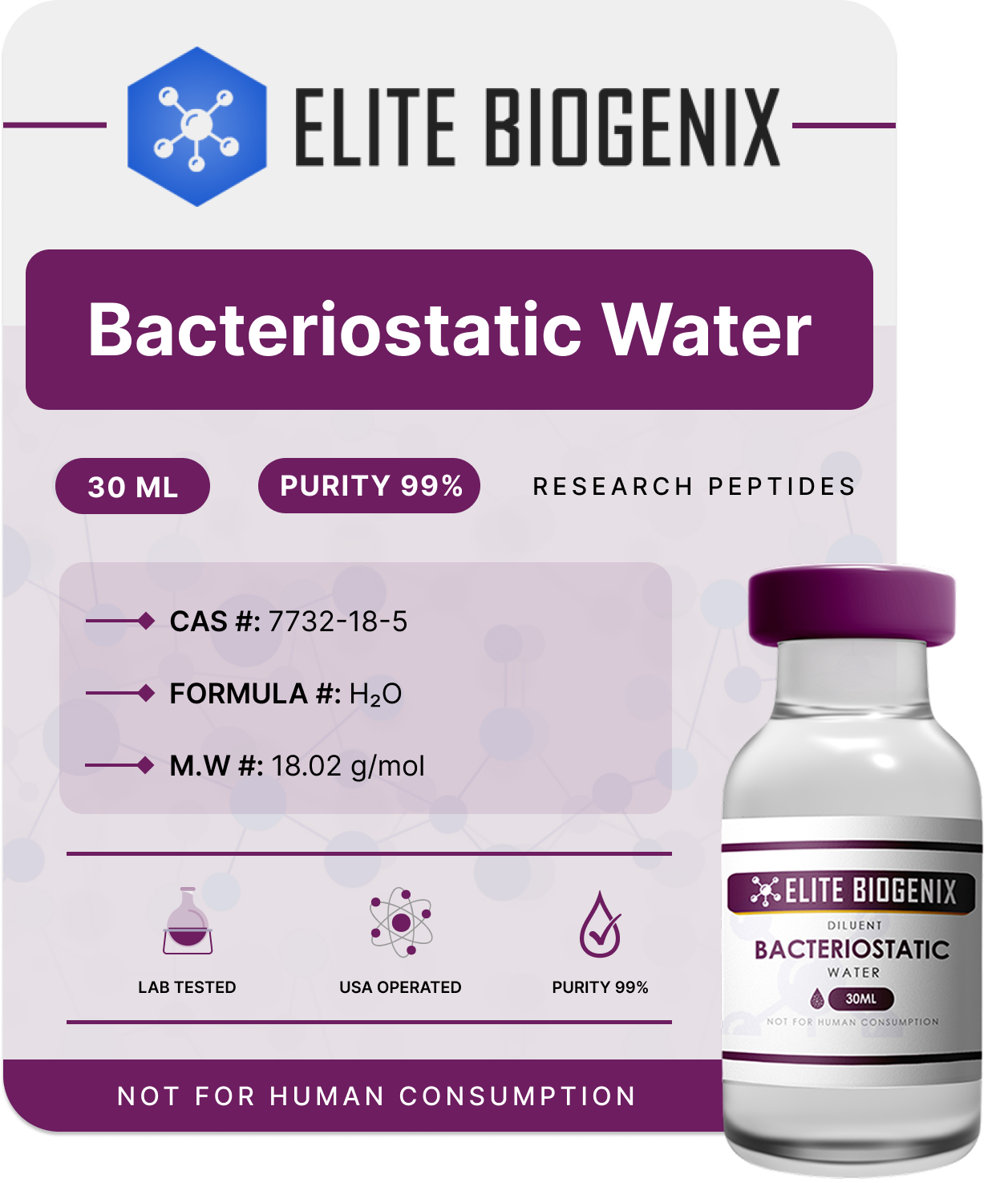 BACTERIOSTATIC WATER 10ML & 30ML